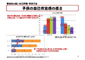 自分に誇りが持てない?
