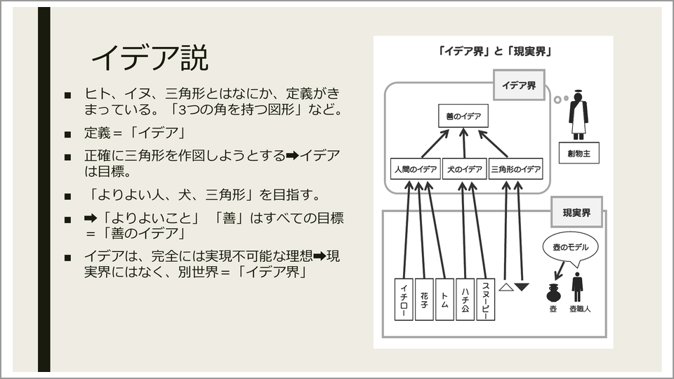 プラトンが説く イデア は理想であり目標である 貫成人 テンミニッツtv