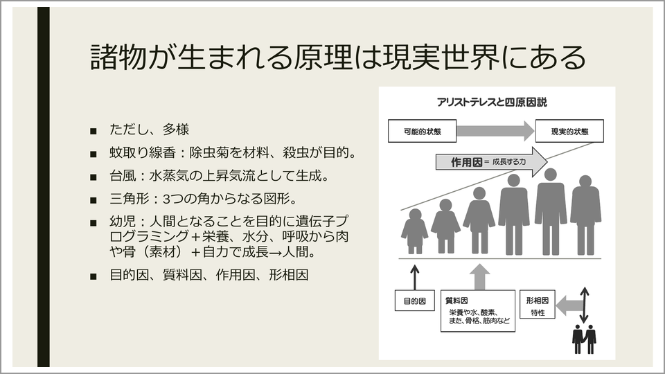 10分でわかる アリストテレス 貫成人 テンミニッツtv