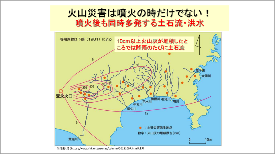 富士山は遠くない将来に必ず噴火する 藤井敏嗣 テンミニッツtv