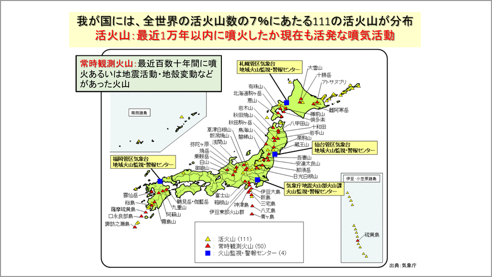 日本で火山活動が起こるメカニズムとは 藤井敏嗣 テンミニッツtv