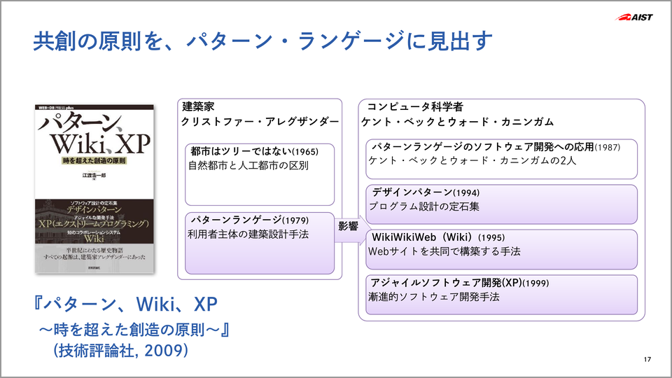 Wikipediaが他サイトと違って成功した理由 江渡浩一郎 テンミニッツtv