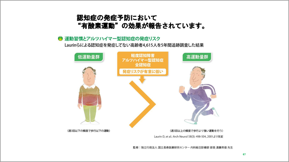 生活習慣病の予防は 認知症予防にも直結する 遠藤英俊 テンミニッツtv