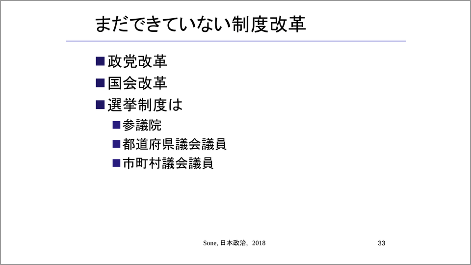 現在の日本政治では解決できない問題とは 曽根泰教 テンミニッツtv