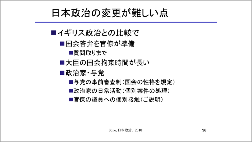 現在の日本政治では解決できない問題とは 曽根泰教 テンミニッツtv