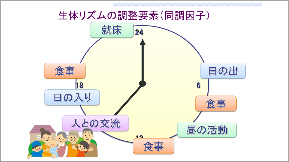 睡眠を改善するための生活習慣とは 尾崎紀夫 テンミニッツtv