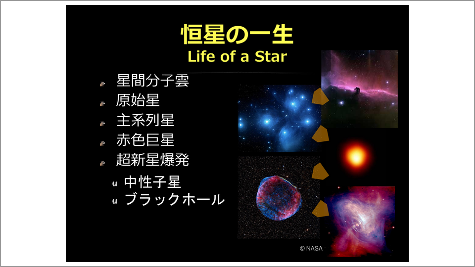 ブラックホールとは何か そのでき方は 岡朋治 テンミニッツtv