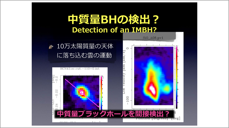 天の川銀河の中心に何がある 超大質量ブラックホールの謎 岡朋治 テンミニッツtv