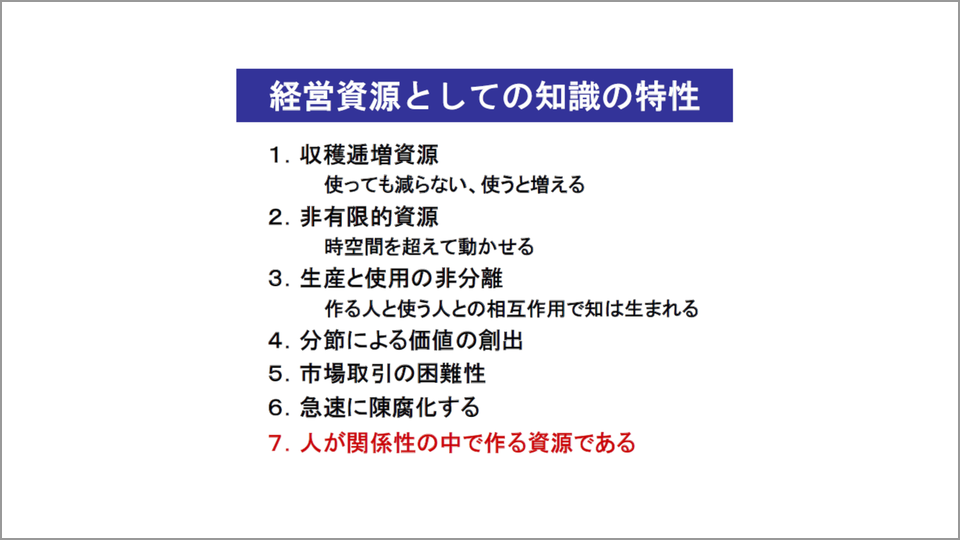 いラインアップ あるもの探しのイノベーション戦略 効率的な経営資源の組み合わせで成長する