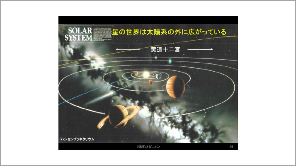 太陽系とその外に広がる星の世界との関係 岡村定矩 テンミニッツtv