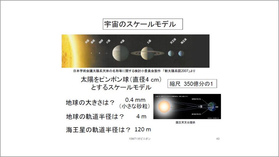 宇宙の大きさをスケールモデルを使って実感する 岡村定矩 テンミニッツtv