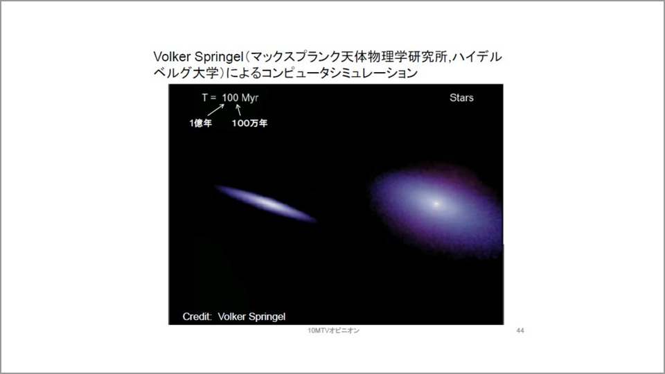 宇宙の大きさをスケールモデルを使って実感する 岡村定矩 テンミニッツtv