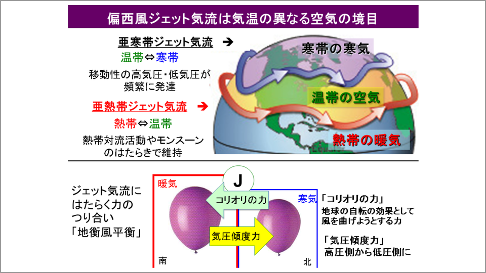 異常気象はほぼ偏西風ジェット気流の蛇行が原因で発生する 中村尚 テンミニッツtv