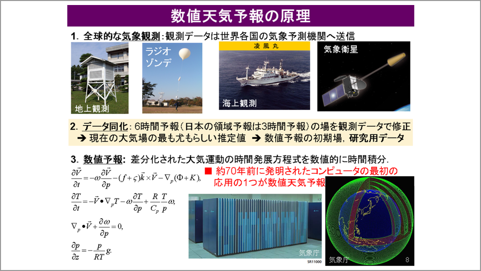 天気予報はどのような原理で行われているか 中村尚 テンミニッツtv