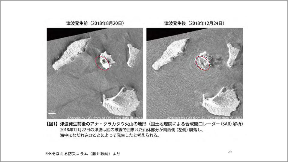 火砕流とは なぜ巻き込まれるとほぼ助からないのか 藤井敏嗣 テンミニッツtv