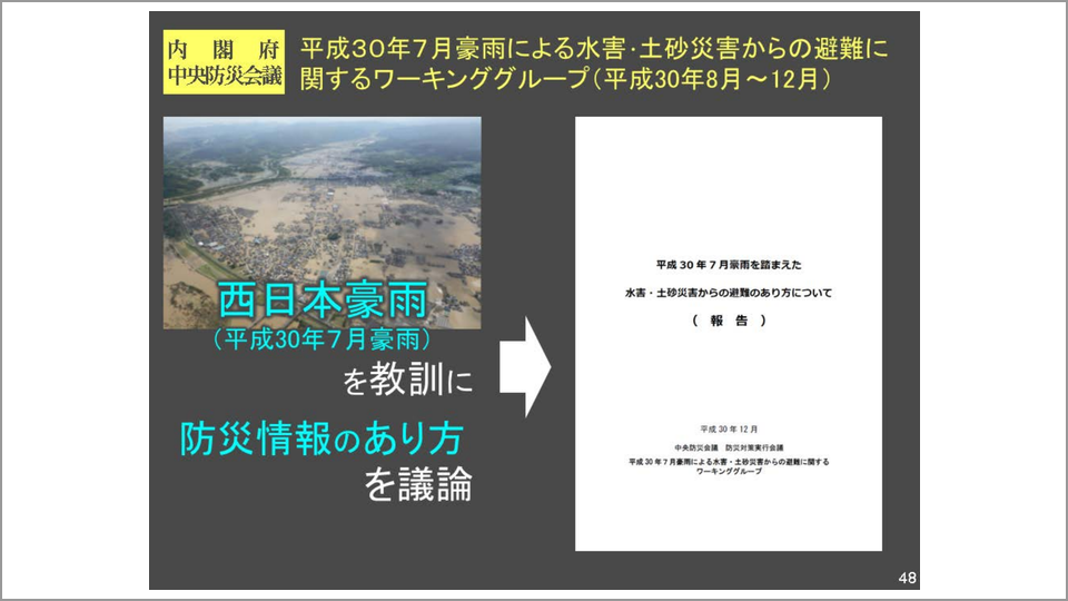 行政主導ではなく 住民が主体となって行う防災への転換 片田敏孝 テンミニッツtv