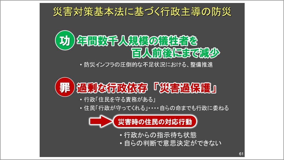 阪神淡路大震災によって露呈した行政主導による防災の限界 片田敏孝 テンミニッツtv