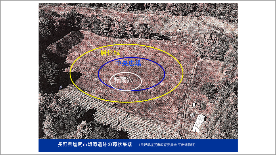 なぜ環状集落は東日本で発達した？縄文時代の「都市計画」 | 山田康弘 | テンミニッツTV