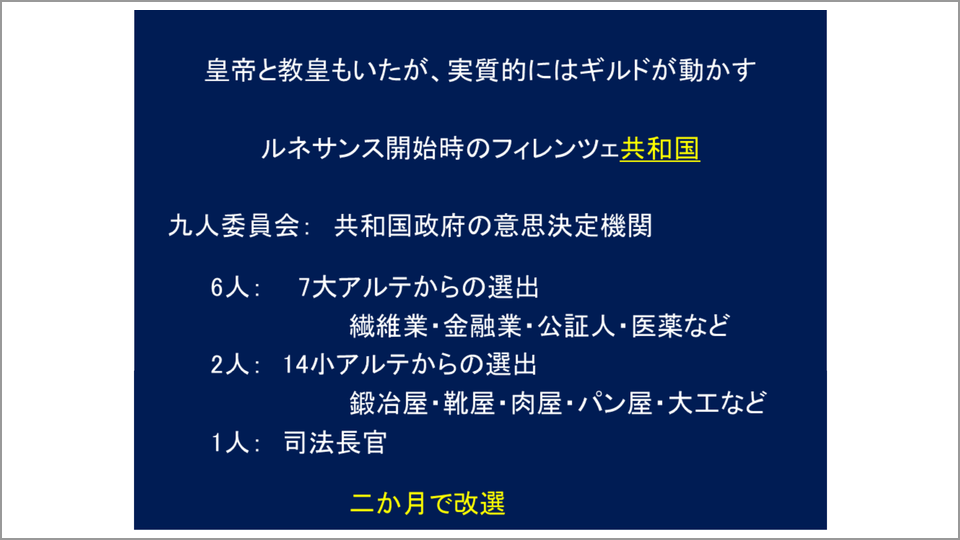 10分でわかる「ルネサンス美術の背景」 | 池上英洋 | テンミニッツTV