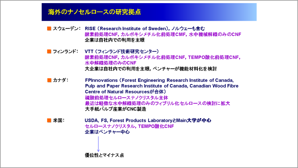 日本と海外で異なるセルロースナノファイバー研究開発事情 磯貝明 テンミニッツtv