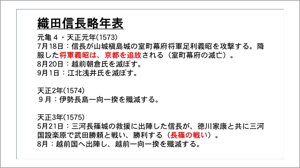 織田信長に与えられた官位 右近衛大将 が意味すること 柴裕之 テンミニッツtv