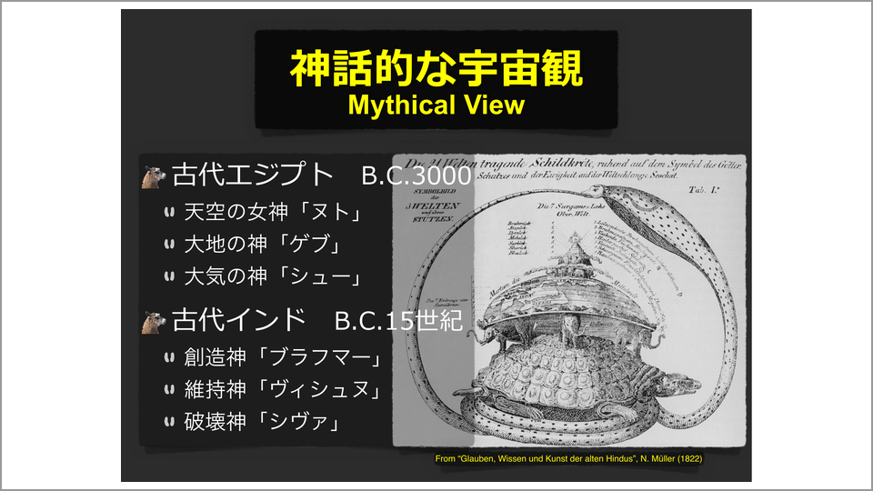 神話的な宇宙観から合理的な宇宙観 そして天動説の誕生へ 岡朋治 テンミニッツtv