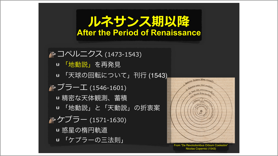 コペルニクスによる地動説の再発見がもたらした影響 岡朋治 テンミニッツtv