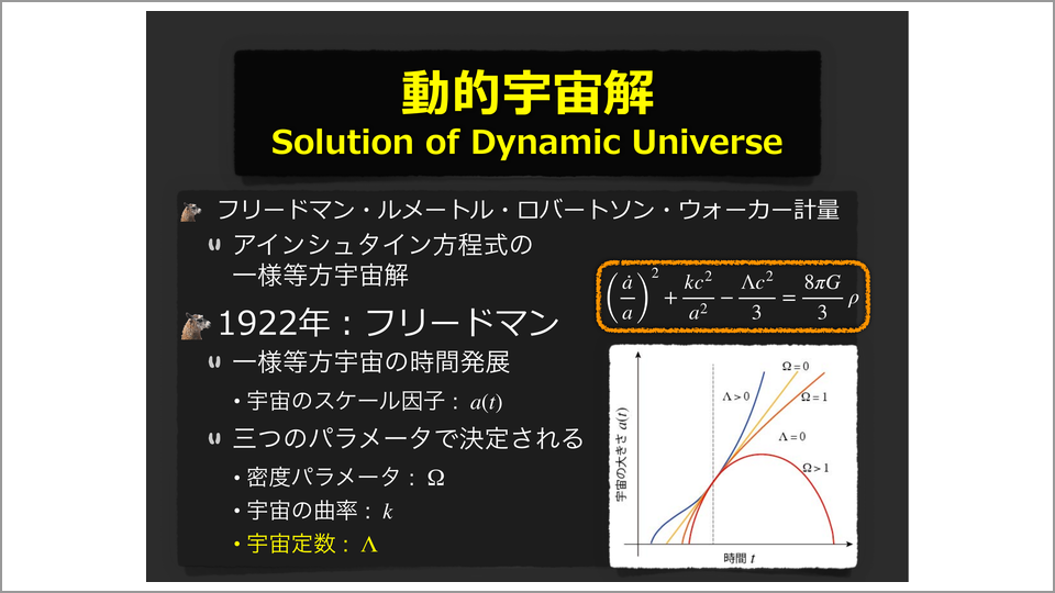 ルメートルの 動的な宇宙モデル は膨張宇宙論の先駆け 岡朋治 テンミニッツtv