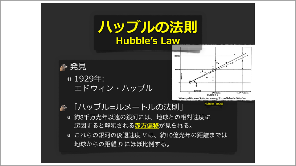 ルメートルの 動的な宇宙モデル は膨張宇宙論の先駆け 岡朋治 テンミニッツtv