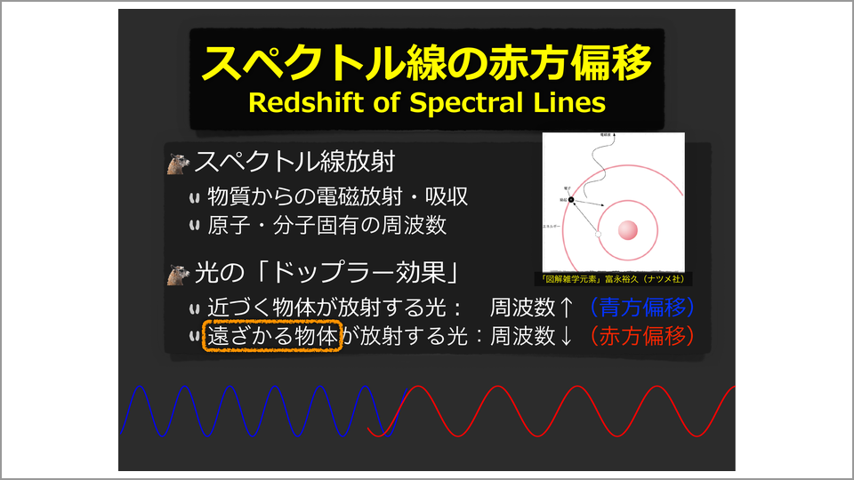 ルメートルの 動的な宇宙モデル は膨張宇宙論の先駆け 岡朋治 テンミニッツtv