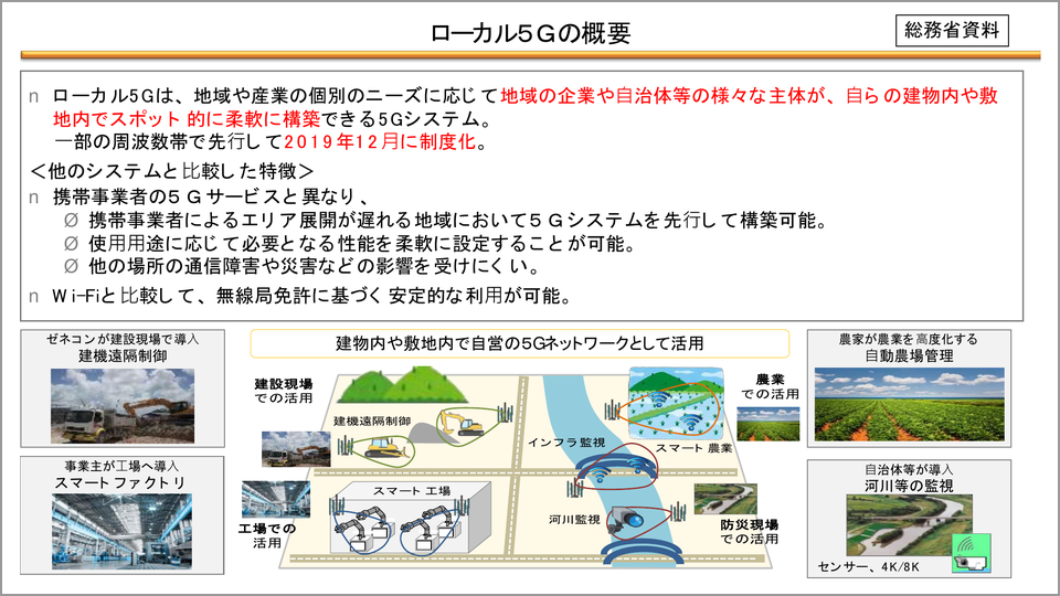 ローカル5gと公衆網の5gとwi Fiの違いはどこか 中尾彰宏 テンミニッツtv