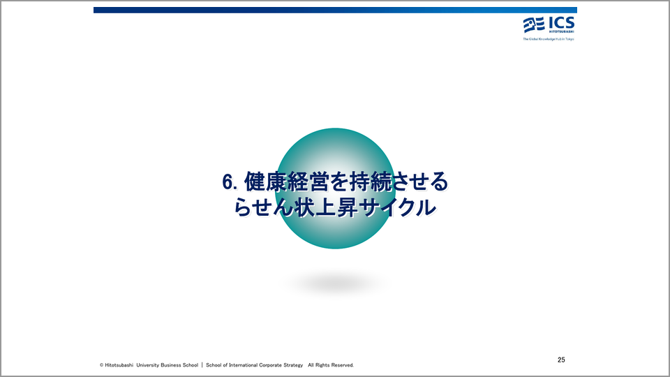 なぜエーザイは健康経営ブランディングのお手本なのか 阿久津聡 テンミニッツtv