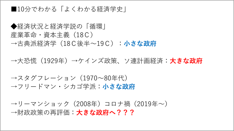 経済学史の基礎知識…大きな流れをいかに理解すべきか - 柿埜真吾