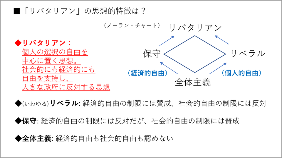 リバタリアンとは何か リバタリアニズムとは何か…個人的自由も経済的自由も - 柿埜真吾