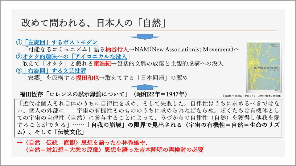 福田恆存 思想の〈かたち〉 - 文芸