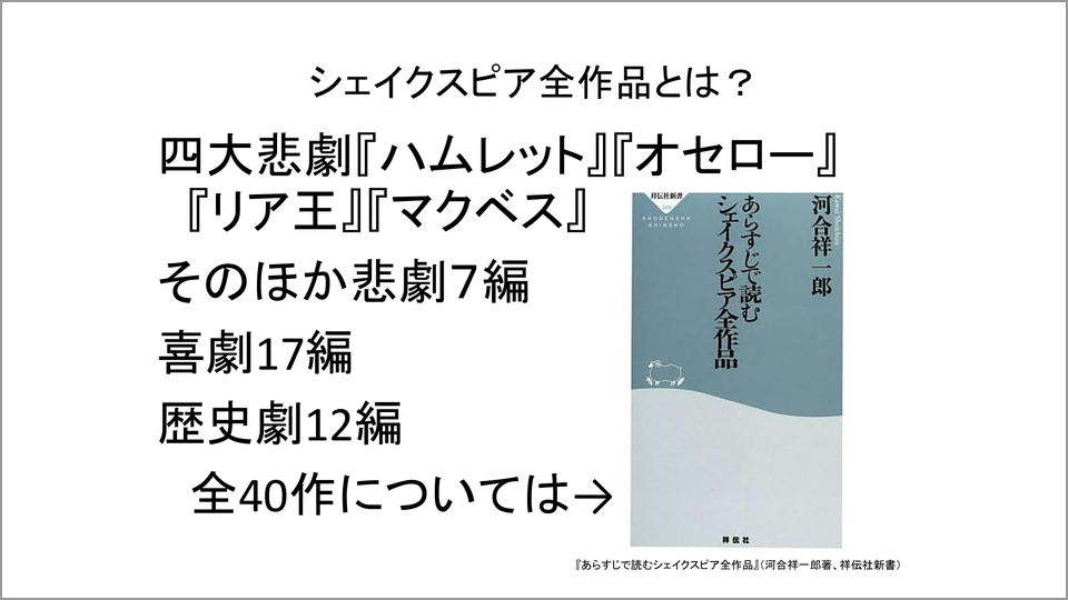 シェイクスピアの謎…なぜ田舎者の青年が世界的劇作家に？ | 河合祥一郎