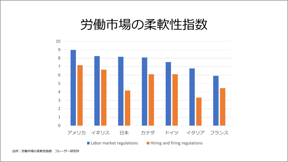 技術者の転職と労働市場 2024年労働市場の展望】慢性的な人手不足の中でも流動化加速の