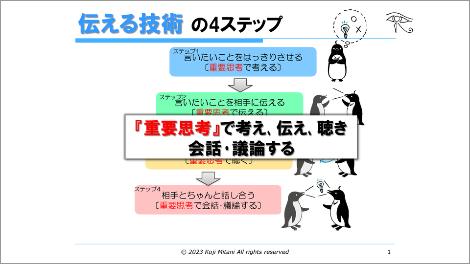 重要思考とは？「一瞬で大切なことを伝える技術」を学ぶ | 三谷宏治