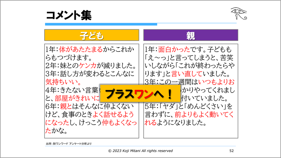 学力は関係ない！子どもの将来の幸福にとって重要なこと | 三谷宏治 