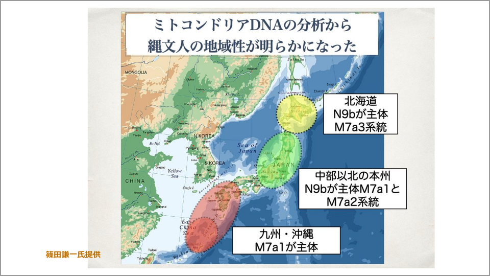 旧石器時代人の移動ルートから分かった縄文人の起源 - 藤尾