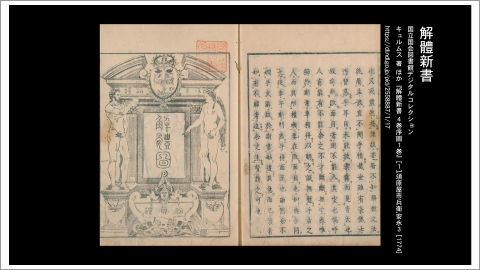 錦絵、解体新書…田沼時代が切り拓いた日本文化の新境地 - 堀口茉純