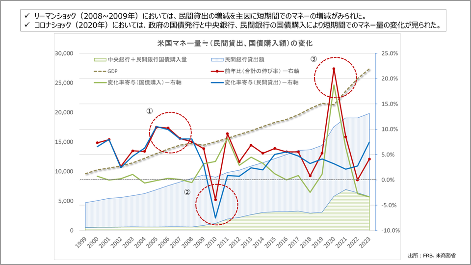 K*T様 複雑性と国際政治 相互連関と意図されざる結果 SJFP57DP2RLSBPZ6CZM3A75D6Y.jpg