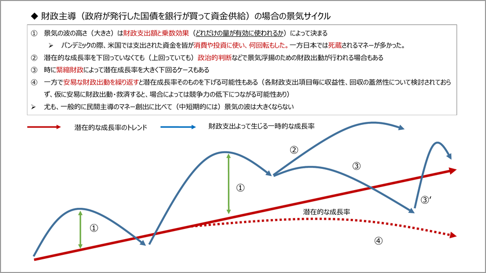 政治の成立 誰も言わない政党助成金の闇 「政治とカネ」の本質に迫る | 上脇