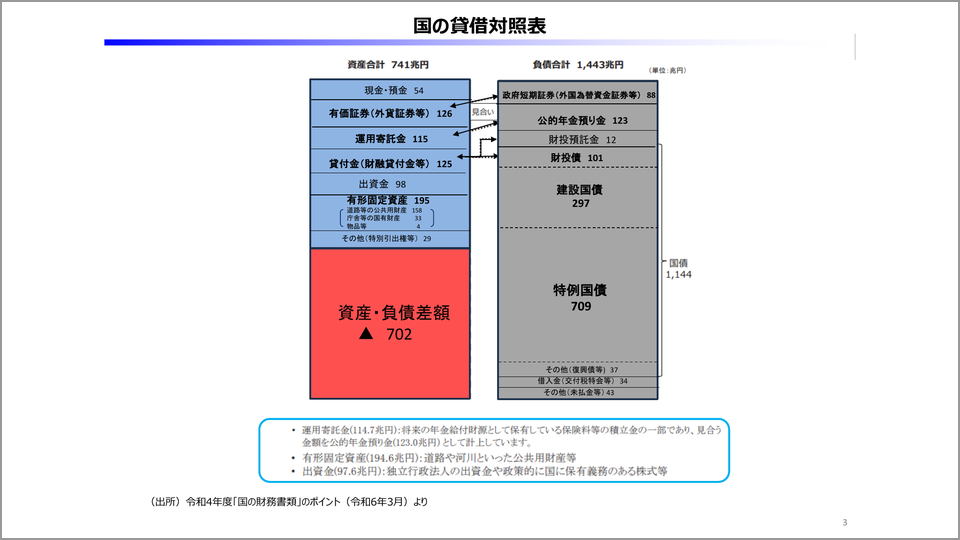 火の車ニッポン!国家財政のカラクリ―日本の財政の仕組みがわかる、未来がわかる (実用百科) 財政のしくみがわかる本 (岩波ジュニア新書 566) | 神野 直彦