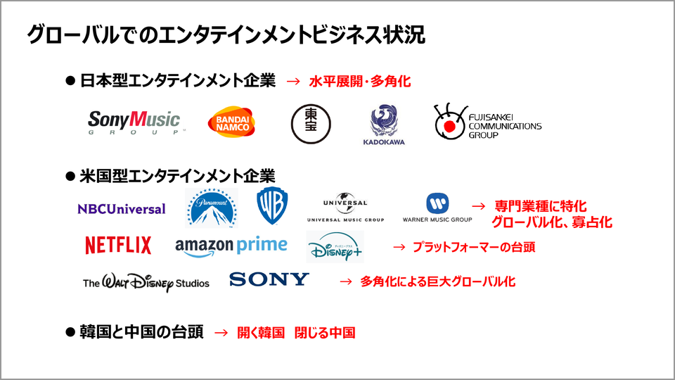 実は「コンテンツ世界収益ベストテン」に日本勢が5つも！ - 水野道訓