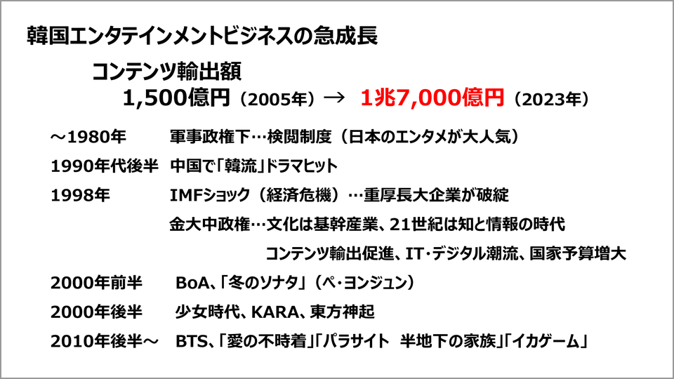 実は「コンテンツ世界収益ベストテン」に日本勢が5つも！ - 水野道訓