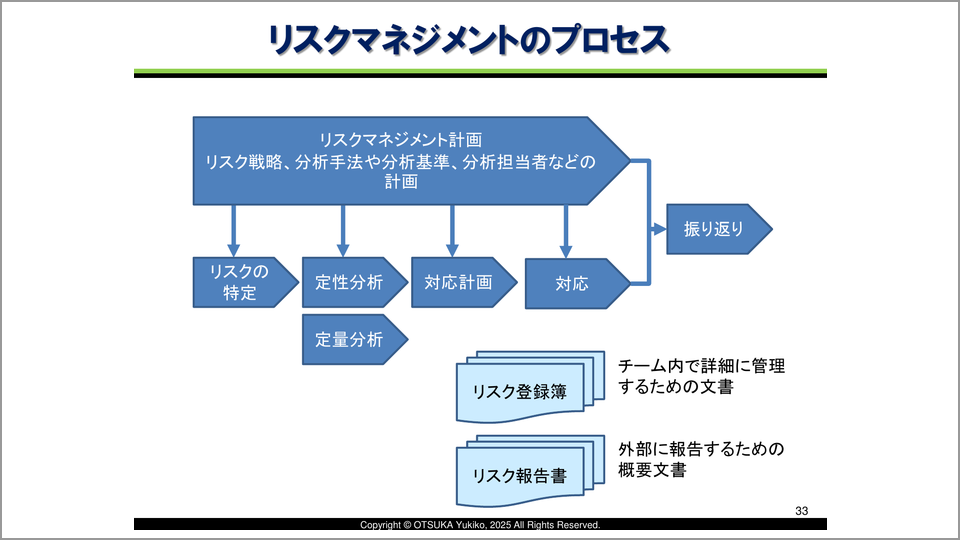 定量分析と定性分析――リスク分析をするときの2つの方法 - 大塚有希子