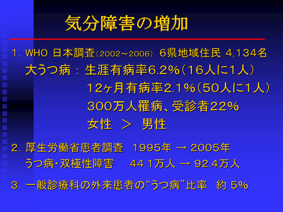 うつ病の要因は 職場の人間関係 と 本人の資質 渡部芳德 テンミニッツtv