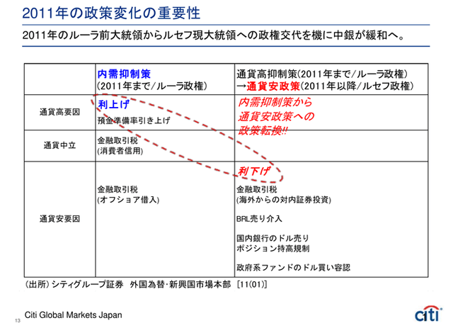 レアル反発の国内要因は政治環境の変化にあらず 高島修 テンミニッツtv