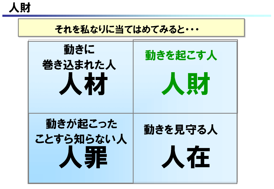 企業の起死回生を果たしたトップによる経営キーワード集 佐野尚見 テンミニッツtv